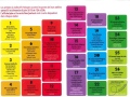 liste des ateliers - EXPOS